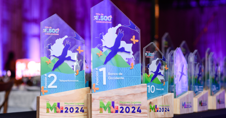 Los Mejores Lugares para Trabajar™ en Colombia 2024 | Moving People®