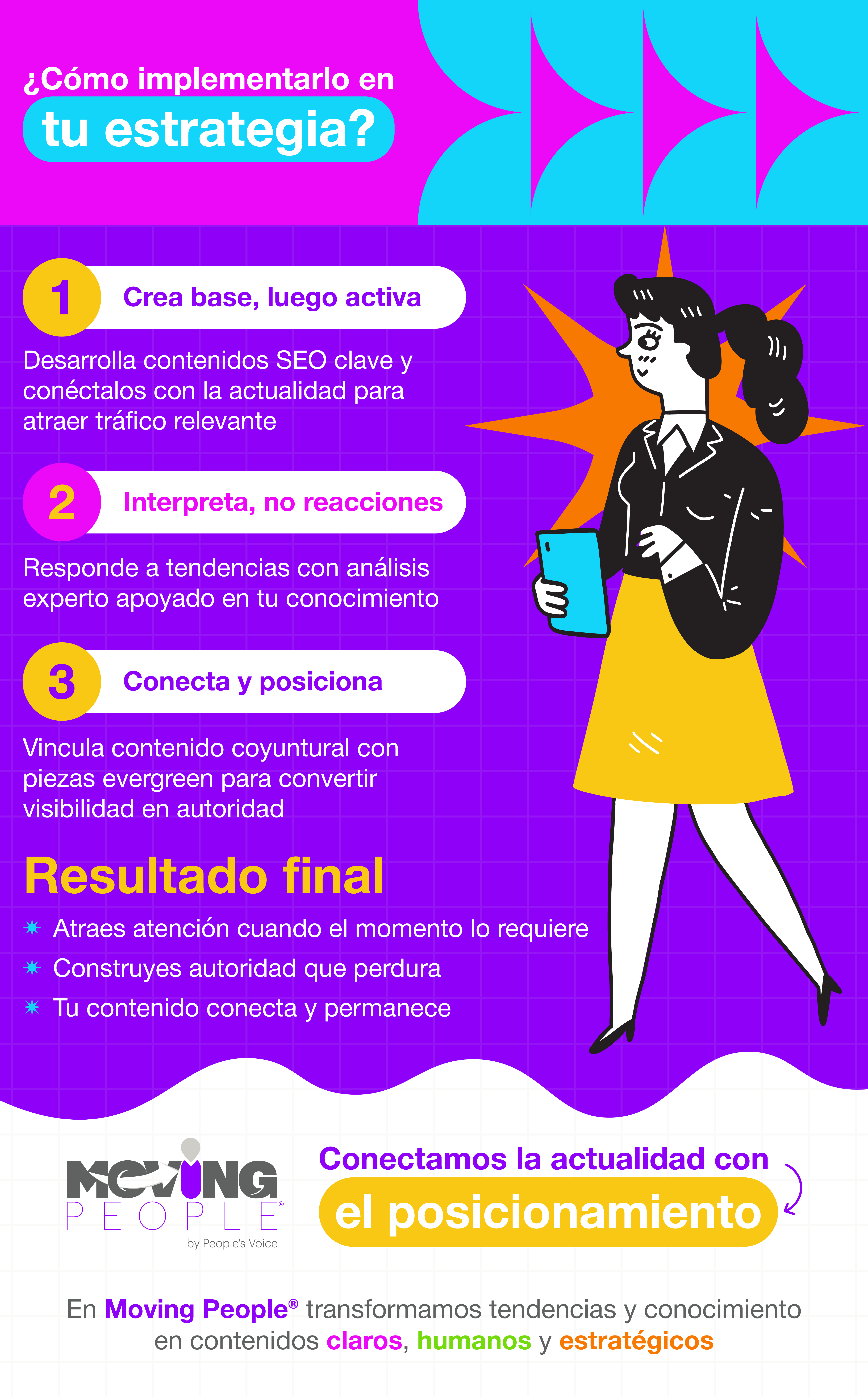 ¿Cómo implementar estrategia SEO en mis proyectos? | Moving People®